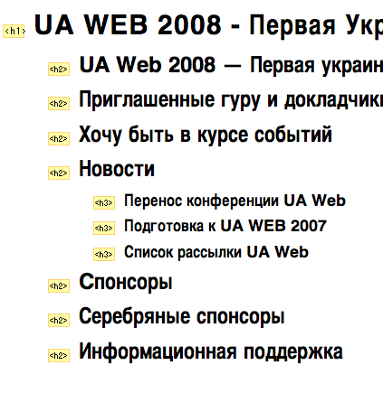 Заголовочная структура сайта UA WEB 2008